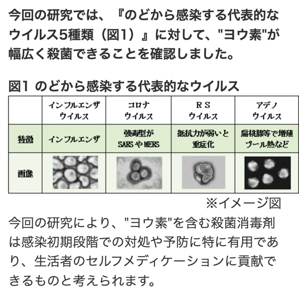 小林製薬の研究結果